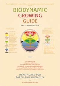 Fold-Out Chart - BIODYNAMIC GROWING GUIDE