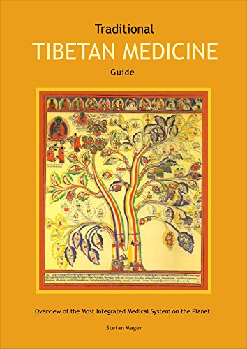 Fold-Out Chart - TRADITIONAL TIBETAN MEDICINE GUIDE